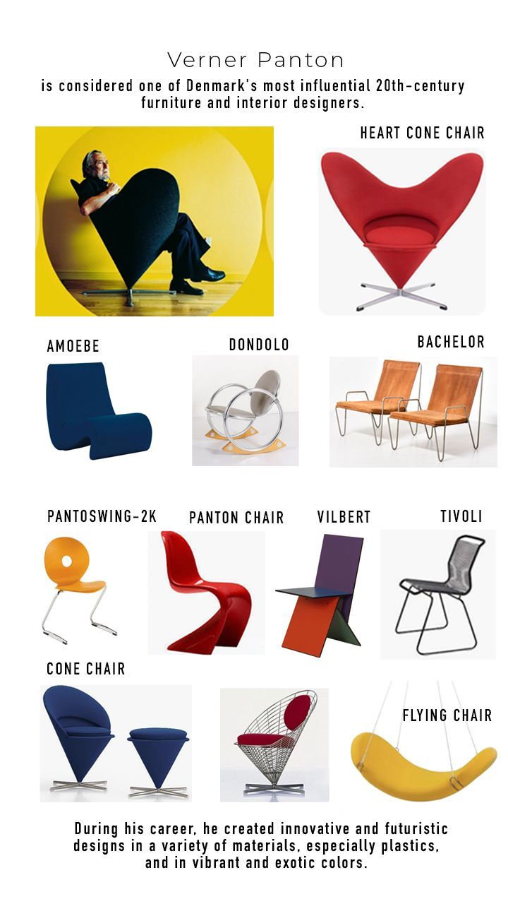 the different types of chairs and their names