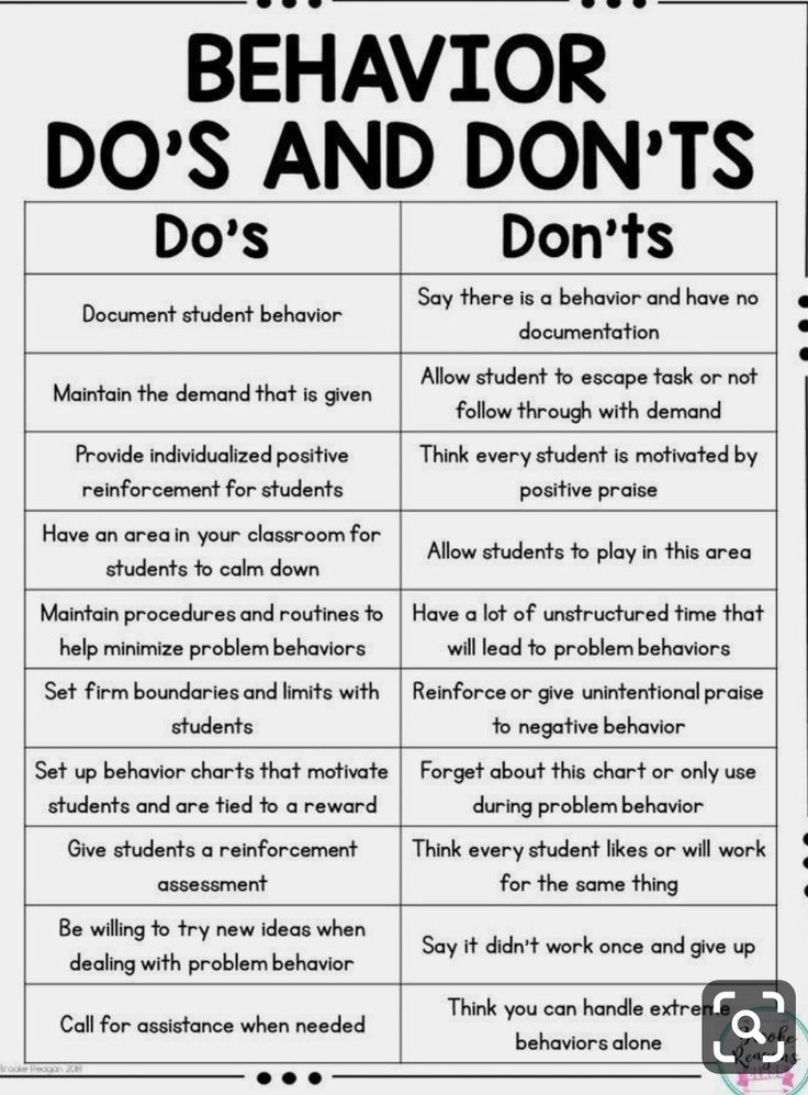 a poster with the words behavior do's and don'ts