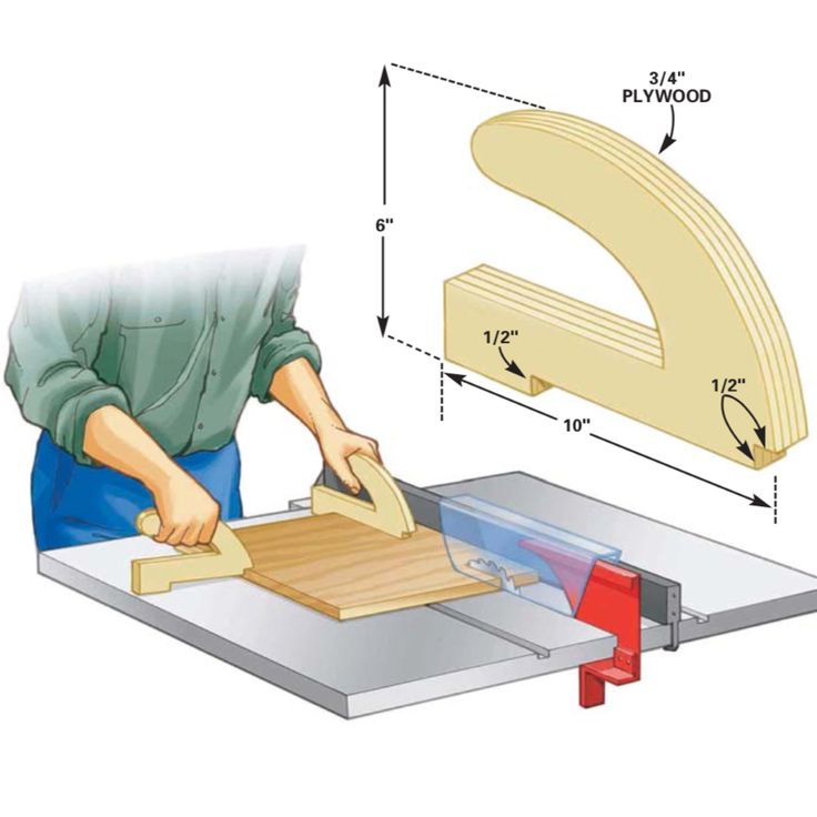 a person cutting wood with a table saw