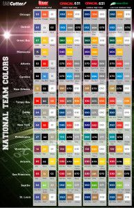 the nfl team's 2013 super bowl schedule