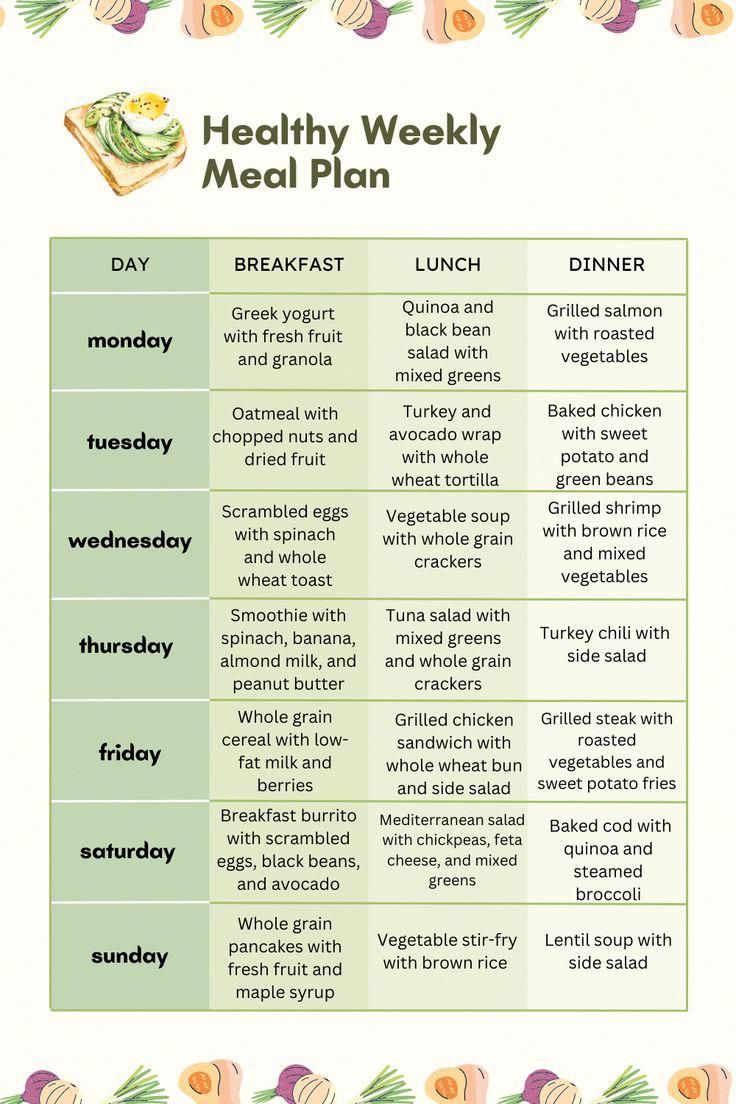 Plan your week ahead with this healthy meal plan that includes delicious and nutritious recipes for breakfast, lunch, dinner, and snacks. These meals are designed to provide a balanced diet and can be adjusted to fit your dietary needs and preferences. #HealthyDietPlanForWeightLoss Balanced Diet Meal Plan, Dinners Under 500 Calories, Healthy Weekly Meal Plan, Balanced Meal Plan, Healthy Meal Plan, Plan Your Week, Ways To Eat Healthy, Fresh Fruit Salad, Nutritious Recipes