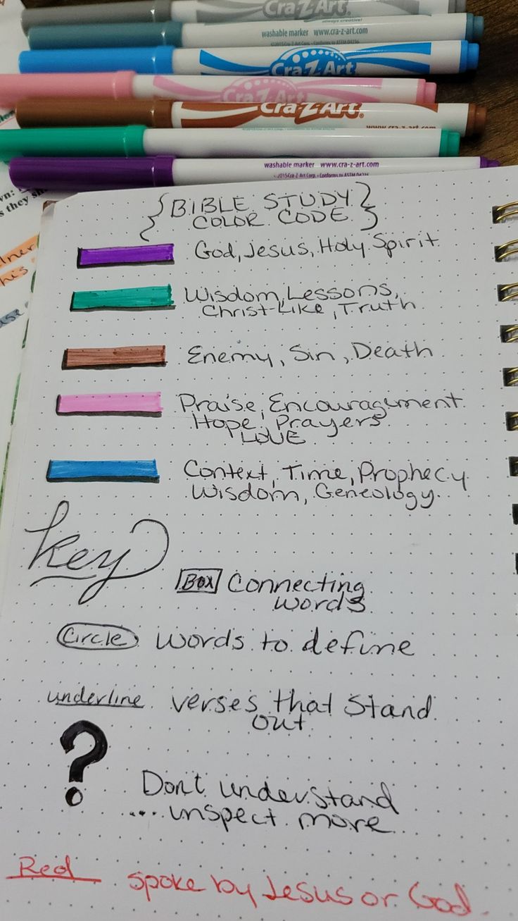 Color Code Highlighting Bible Ideas, Bible Coding Ideas, Bible Code Color, Color Codes For Bible Study, Bible Coding, Color Code Bible Study, Easy Bible Color Coding, Highlighting Your Bible, Color Code For Notes