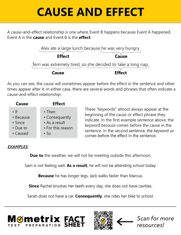 Cause and Effect Fact sheet Cause And Effect Signal Words, Cause And Effect Pictures, How To Teach Cause And Effect, Cause And Effect Essay Outline, Cause And Effect Paragraph, 3rd Grade Cause And Effect, Cause And Effect Worksheet, Creating Curriculum, Netflix Guide