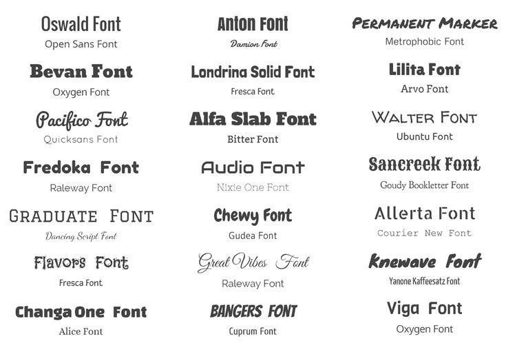 some type of font that is in different colors and sizes, with the words below it