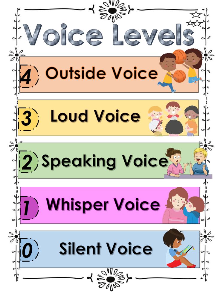 the four levels of voice levels for children to learn how to read and understand them