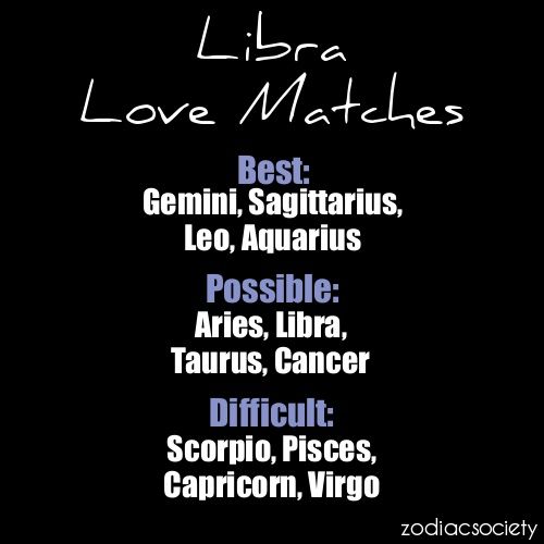 the zodiac sign for libra love matches, which is written in black and white