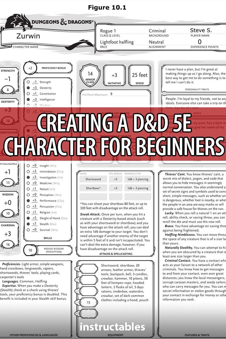 a poster with the words creating a d & d se character for beginners