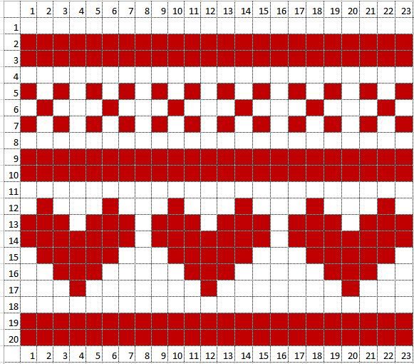 a red and white cross stitch chart with numbers