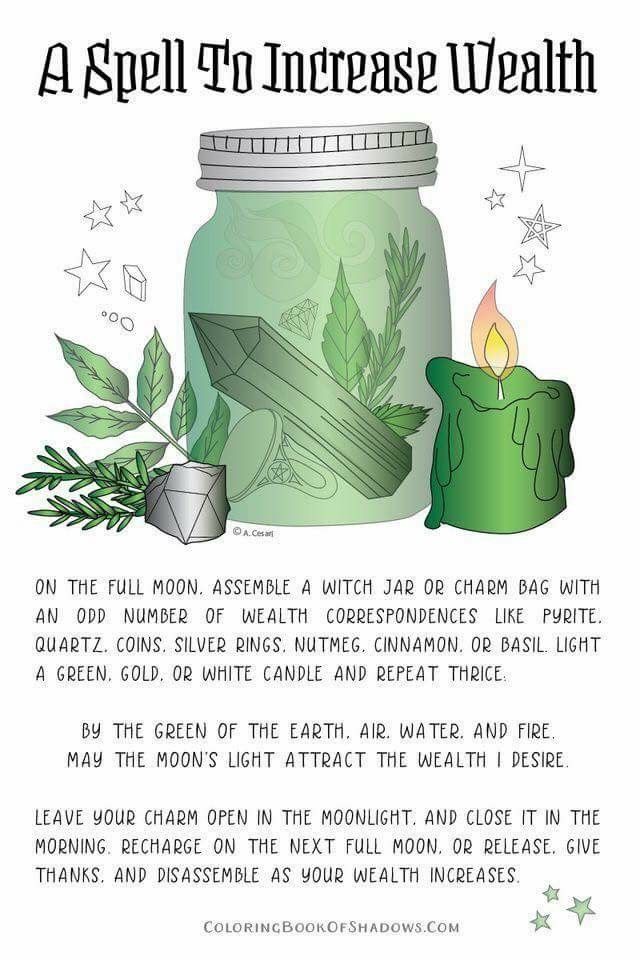 Spell jar Wealth Spell, Jar Spells, Magia Das Ervas, Wiccan Witch, Magick Spells, Wiccan Spell Book, Witch Craft, Witchcraft Spell Books, Witch Spell Book