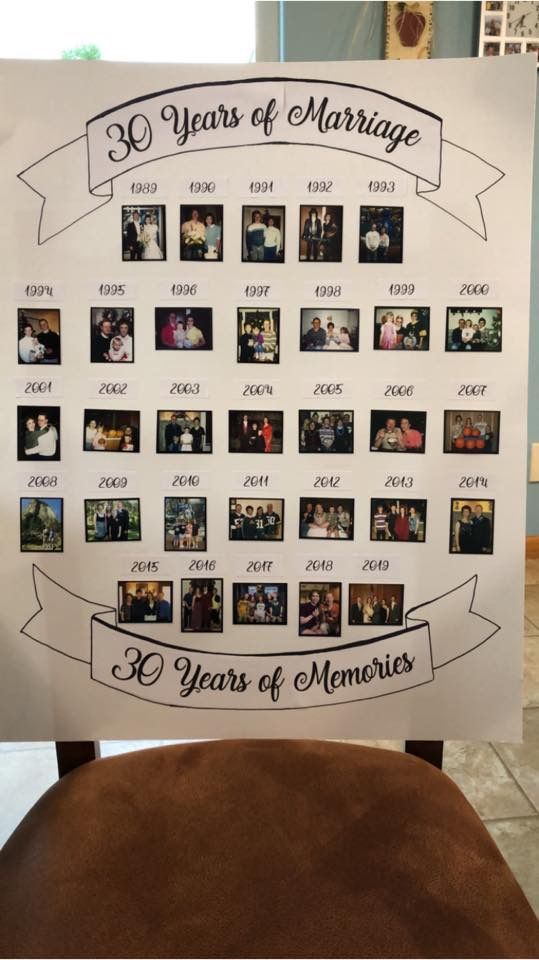 a sign with pictures on it that says 30 years of marriage