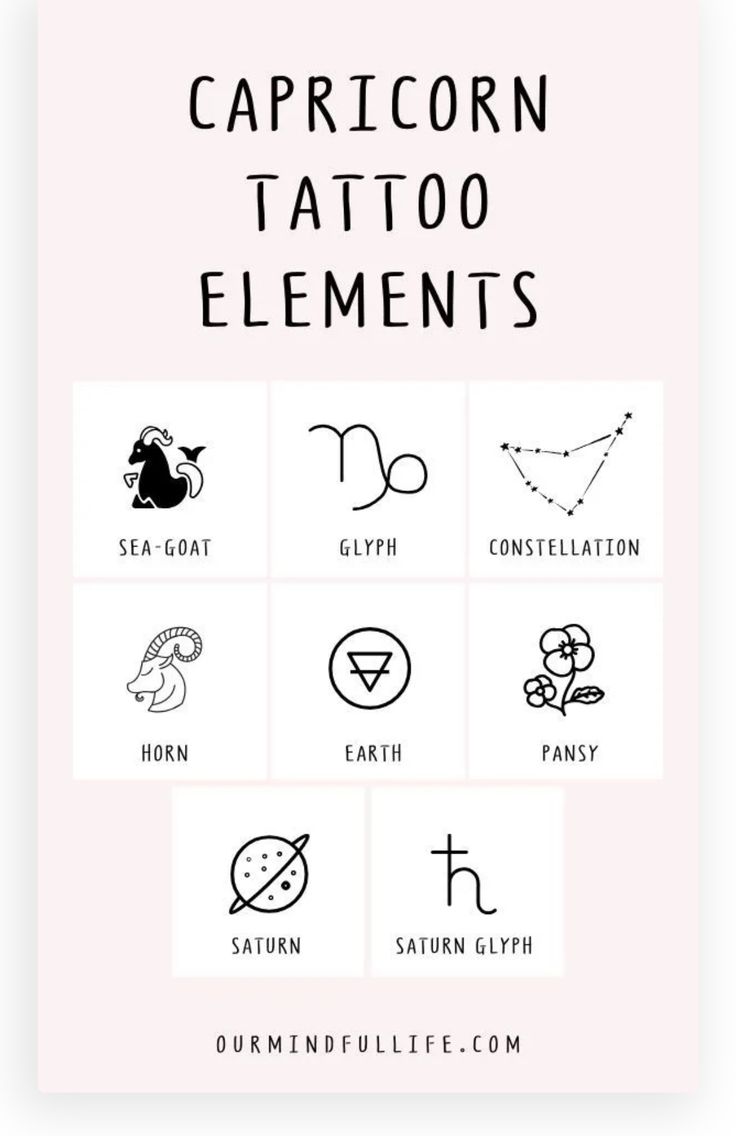 the capricorn tattoo elements are shown in black and white on a pink background