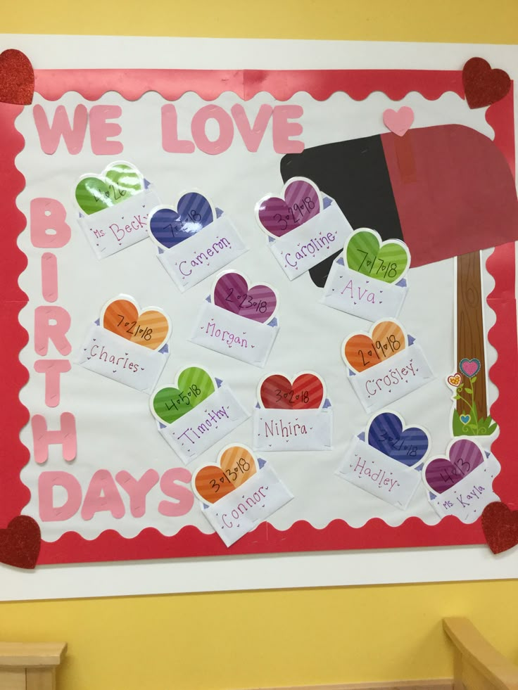 we love birthdays bulletin board with lots of hearts on it and a flag in the middle