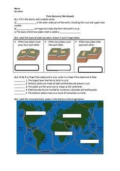 the earth's surface is covered in layers of water and land, as well as other