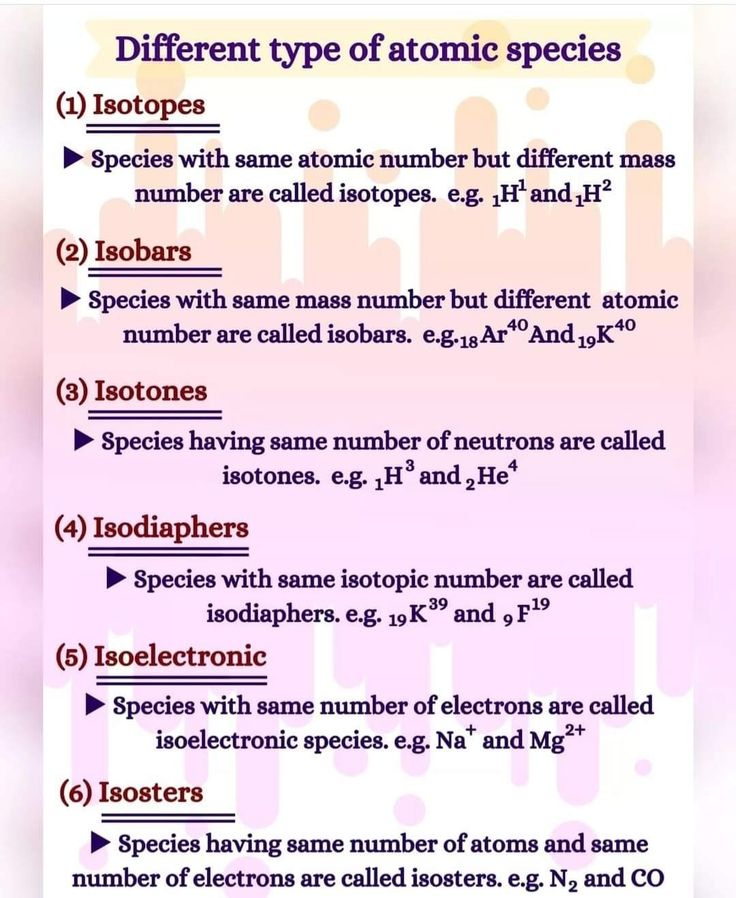 Different types of atomic species Atomic Physics, Chemistry 101, Science Formulas, Chemistry Study Guide, Chemistry Projects, Chemistry Basics, Learn Physics, Study Chemistry, Chemistry Education