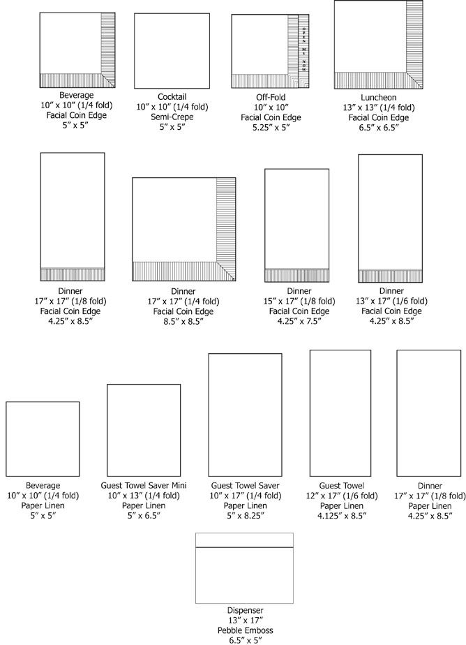 the size and width of different sizes of boxes