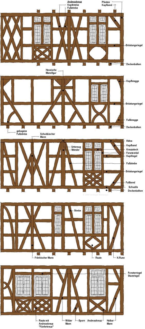 three different types of wooden structures with diagrams on the front and back, side and top views