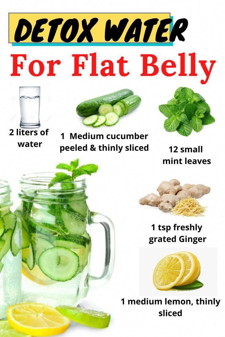 Belly Detox, Healthy Water Drinks, Flat Belly Drinks, Refreshing Beverages, Homemade Detox, Cucumber Water, Baking Soda Beauty Uses, Resep Diet, Healthy Water