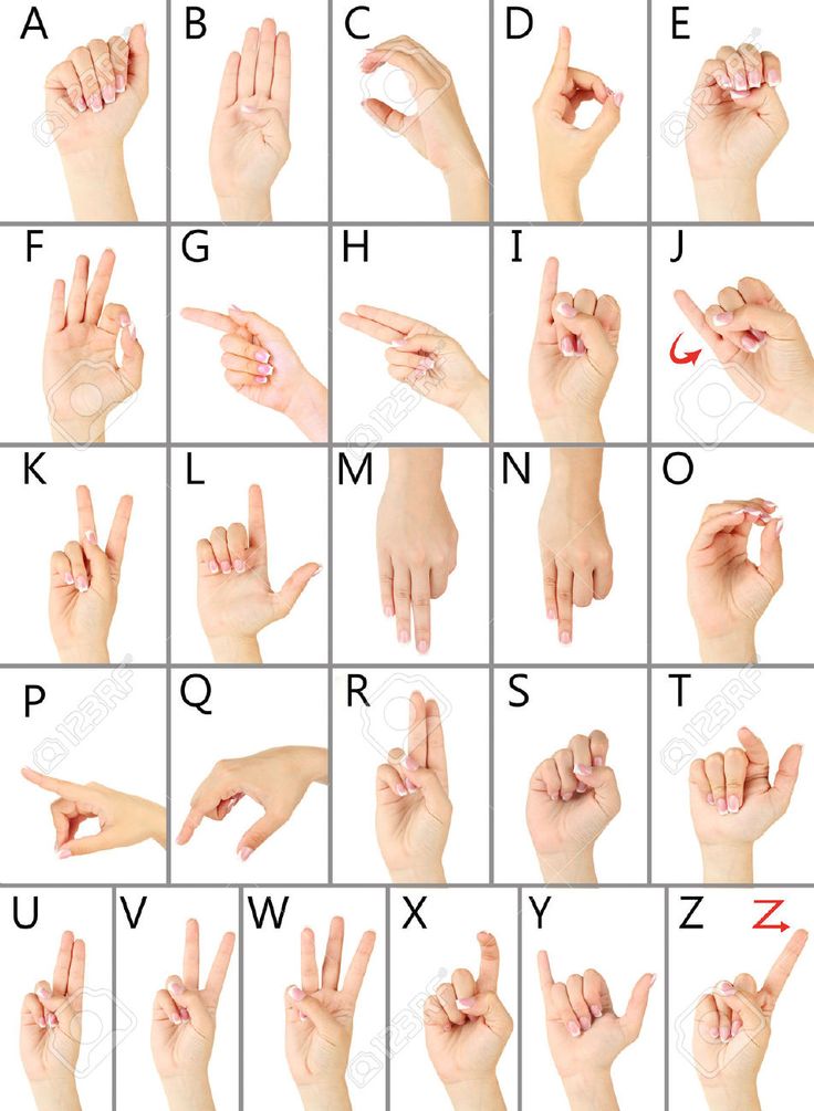 Morris Code, Asl Sign Language Words, Sign Language Chart, Sign Language Phrases, Numbers 1 100, Radio Silence, Sign Language Words, Asl Learning, Alphabet Code