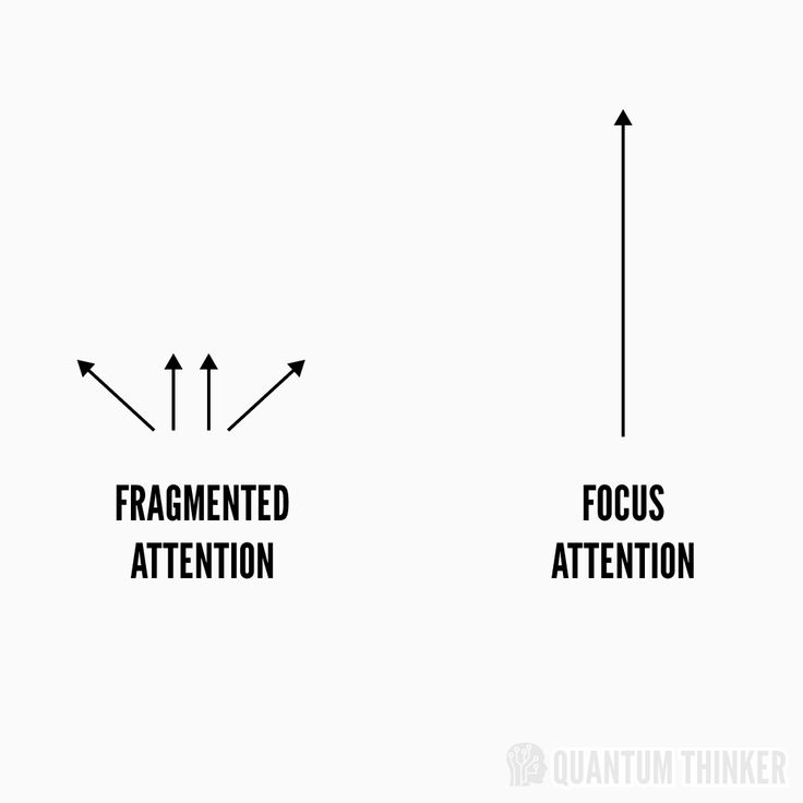 three arrows pointing in different directions to the same direction, with focus attention and focused attention