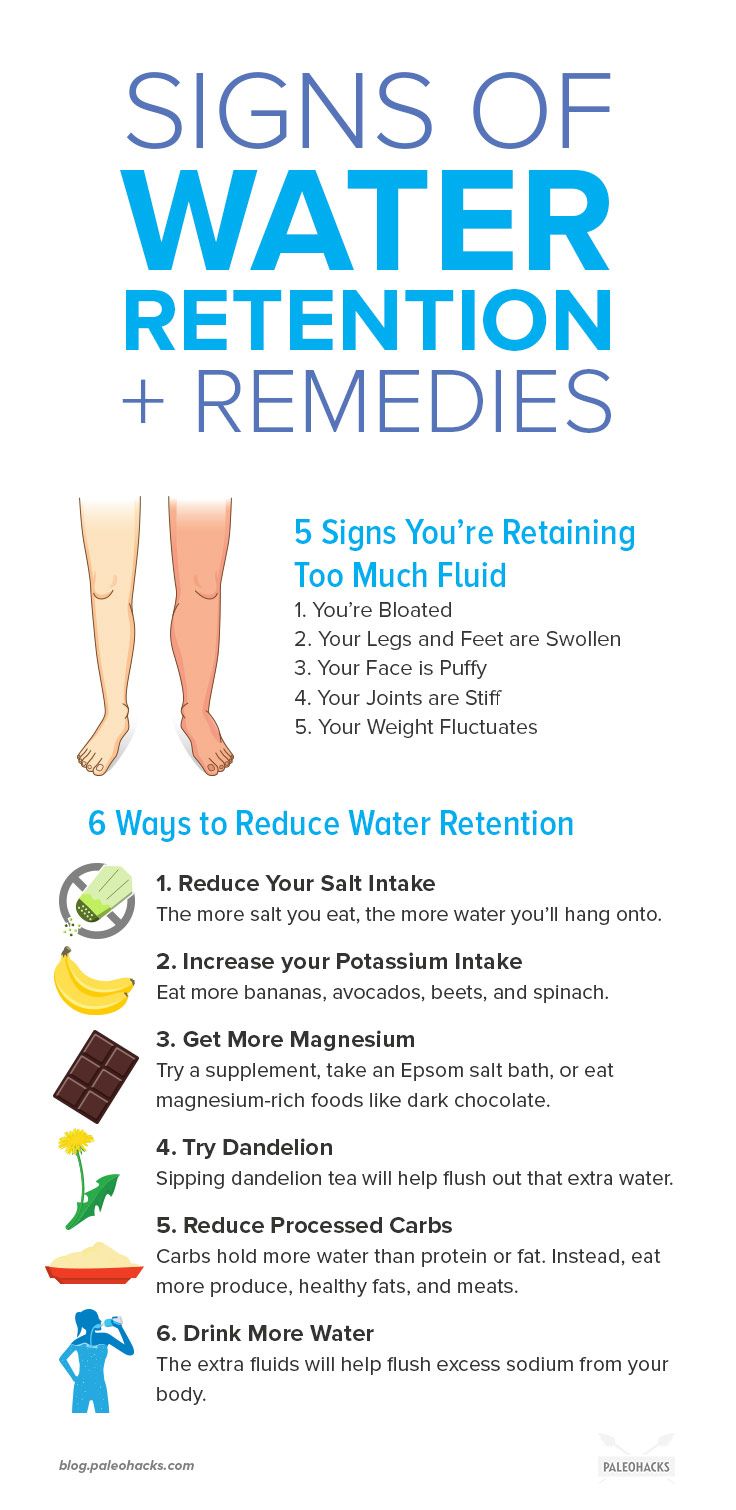 Water Remedies, Water Retention Remedies, Magnesium Rich Foods, Retaining Water, Health And Fitness Magazine, Long Flight, Daily Health Tips, Water Retention, Good Health Tips