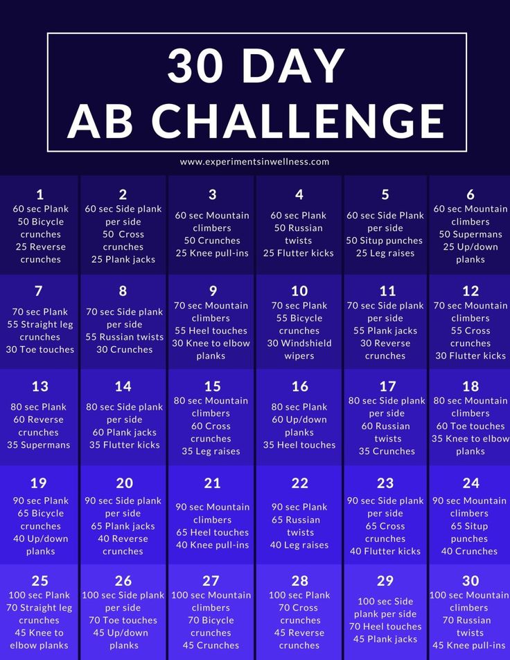 the 30 day ab challenge is shown in blue and purple with white numbers on it