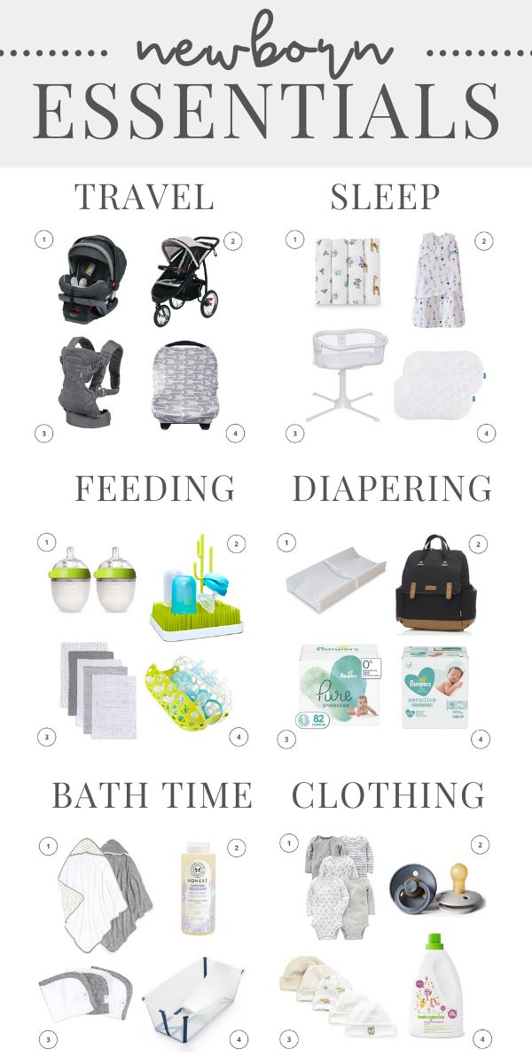 an image of baby items that are labeled in english