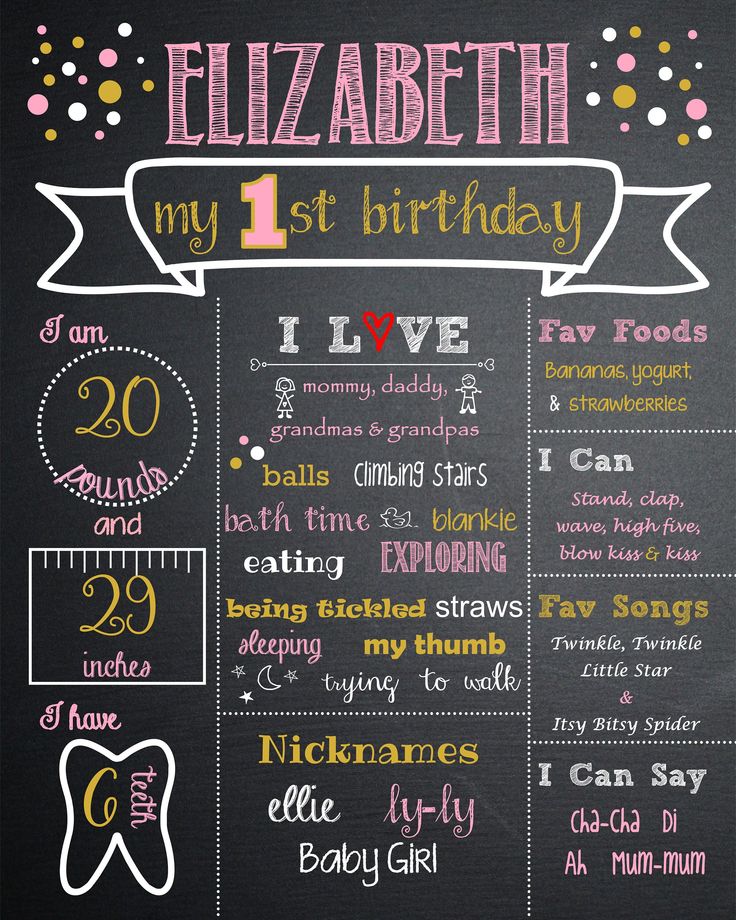 a chalkboard sign that says elizabeth my 1st birthday