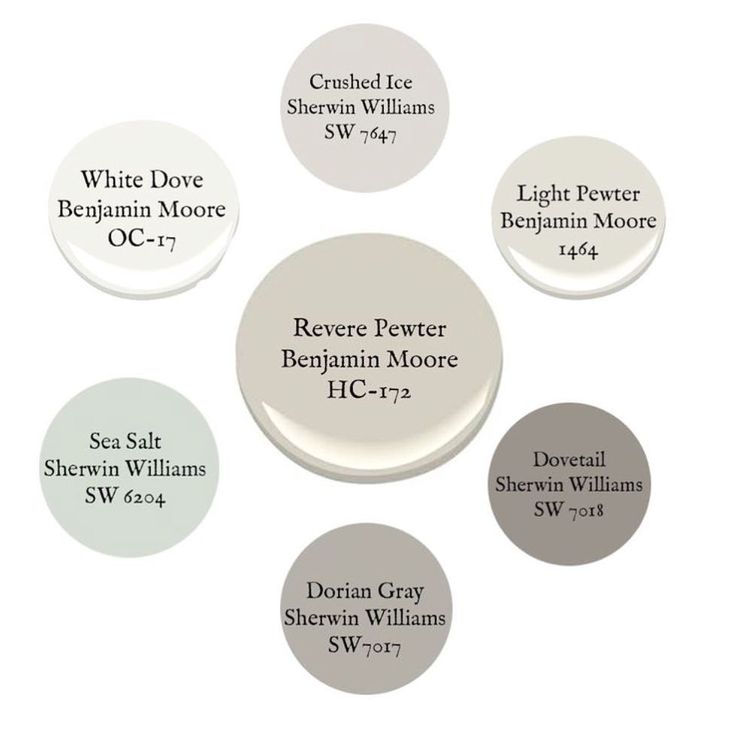 six different white and gray round labels with names on them, all labeled in the same font