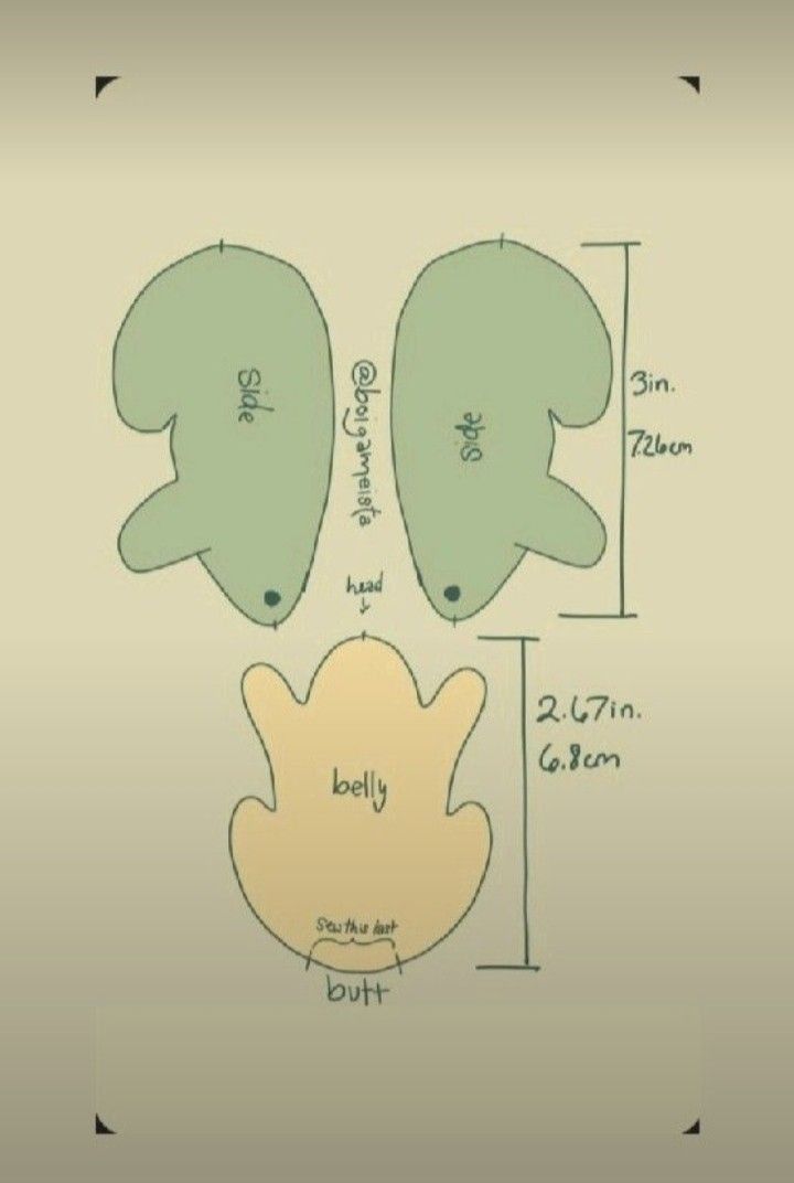 an image of the size and shape of two baby's head, with measurements for each