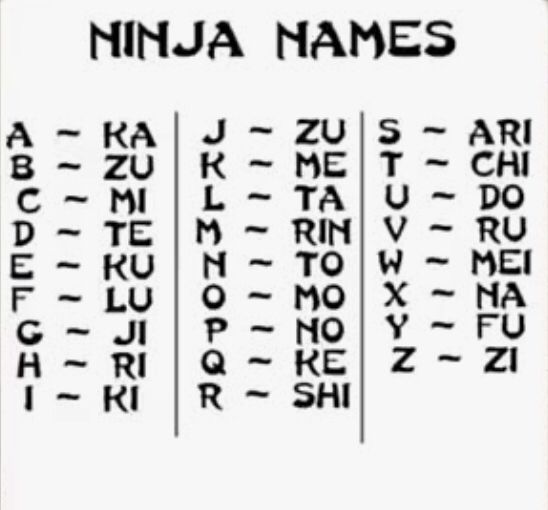 an image of some type of alphabets in black and white, with the words ninja names