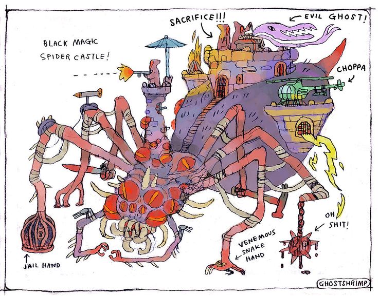 a drawing of a giant spider in front of a castle with lots of other things around it