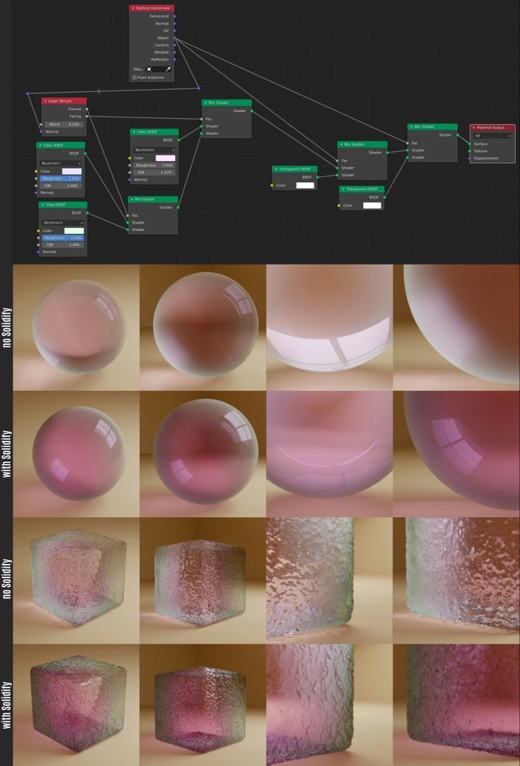 an image of different shapes and sizes of glass