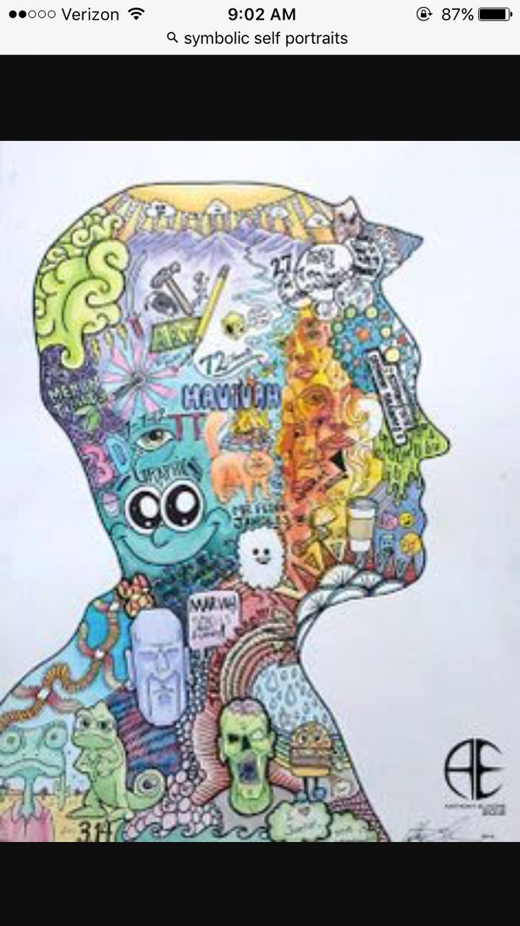 a drawing of a man's head with many different things on it