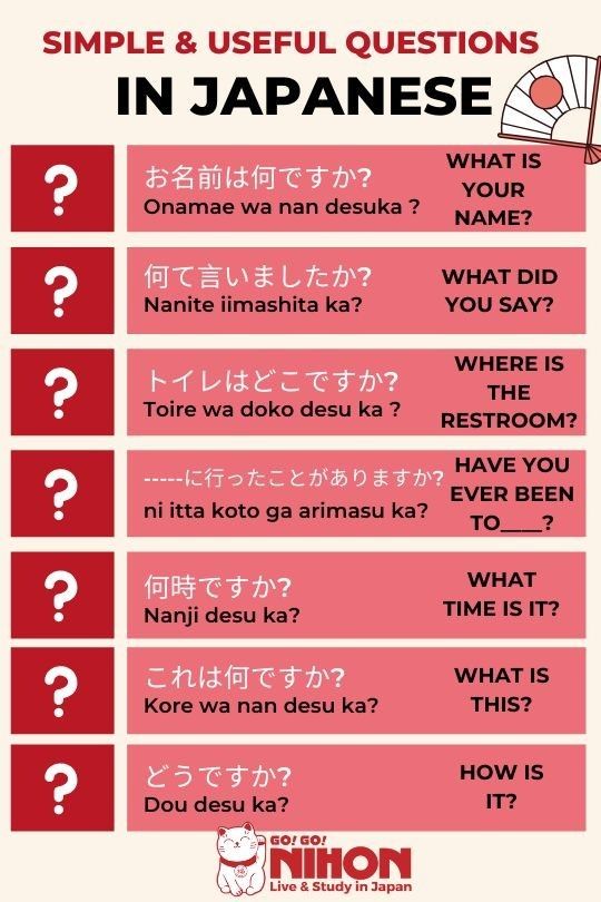 an info sheet with some words in japanese and other english writing on it, including what is