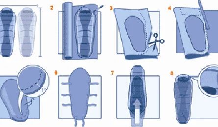 instructions for how to use an inflatable mattress