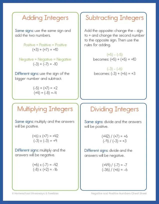 four different types of numbers that are being used to solve the problem for each other