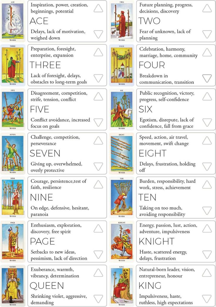 the ten commandments of king solomon's kingdom info sheet for kids and adults