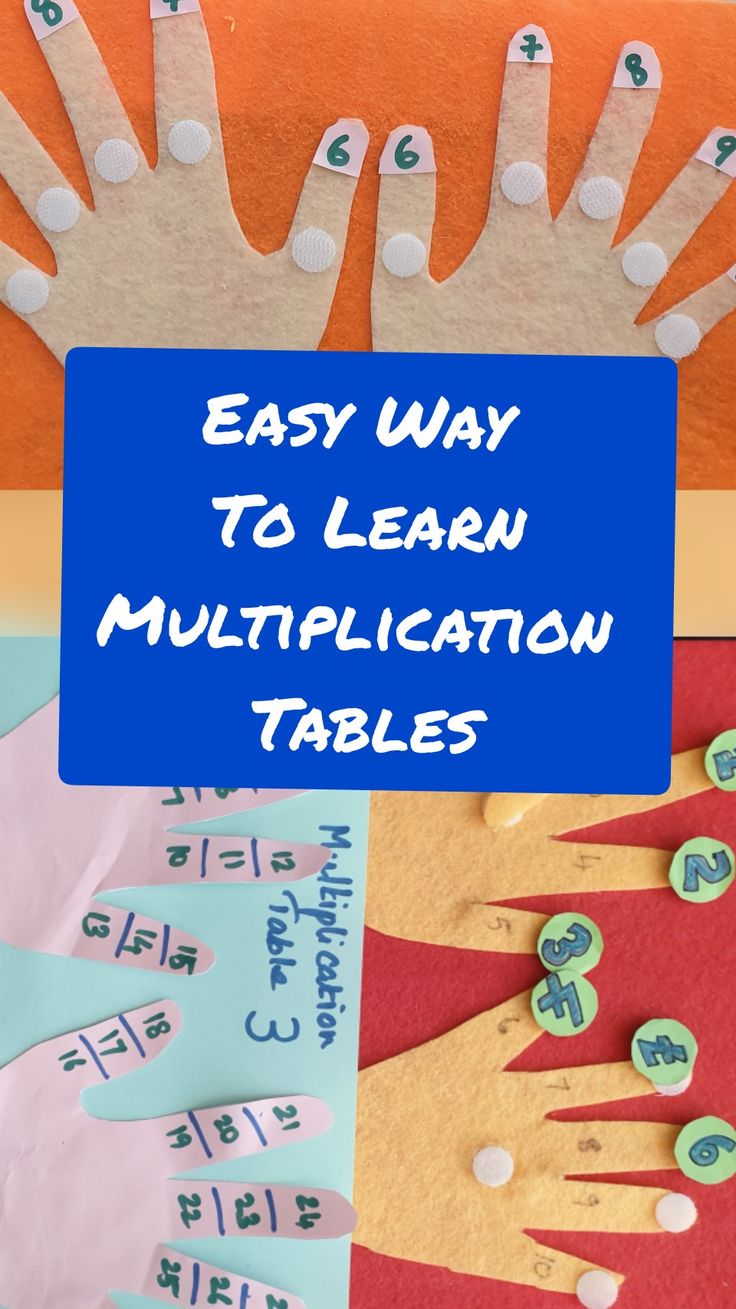 the words easy way to learn multiplication tables