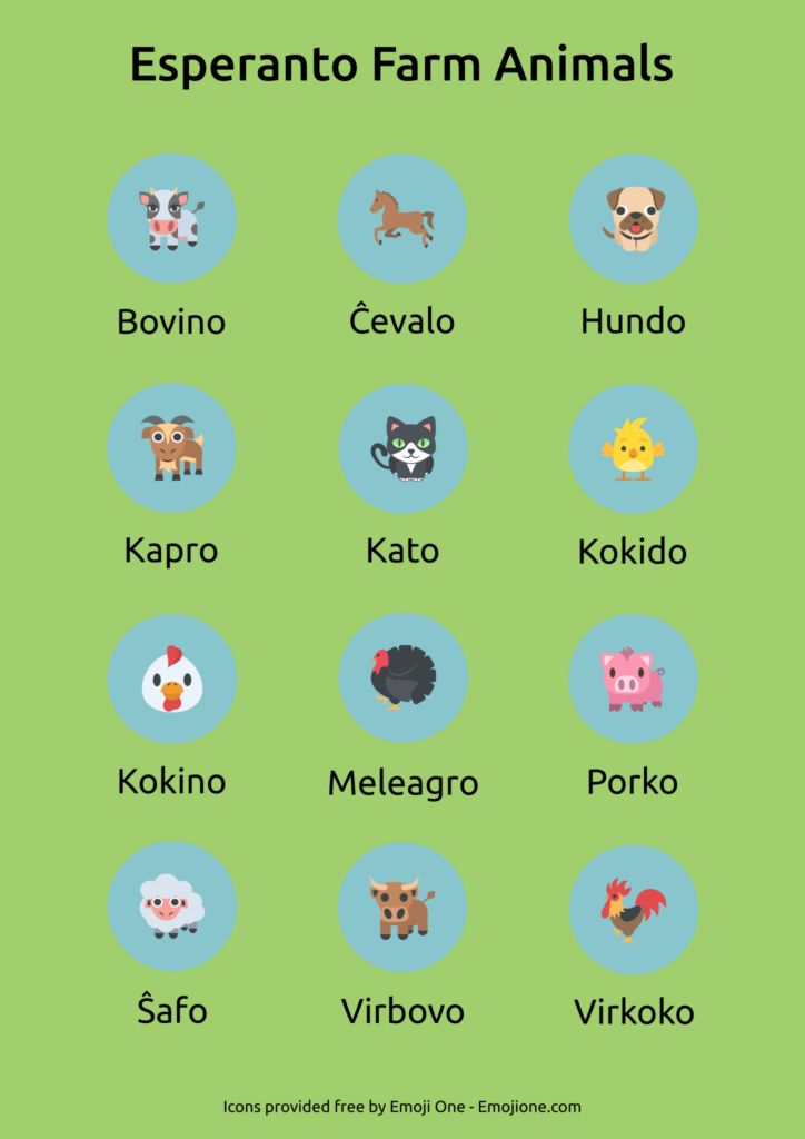 the spanish words in different languages are displayed on a green background with blue circles and farm animals