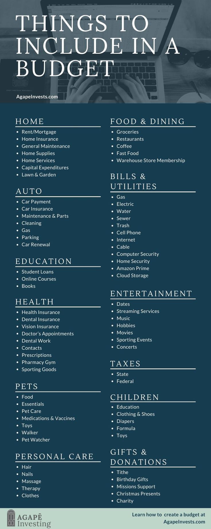 a poster with the words things to include in a budget sheet