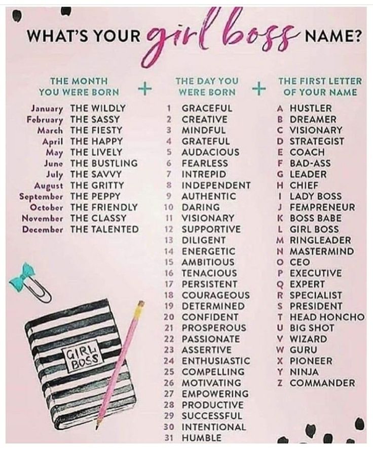 a list with the words what's your girl boss name? and other things to do