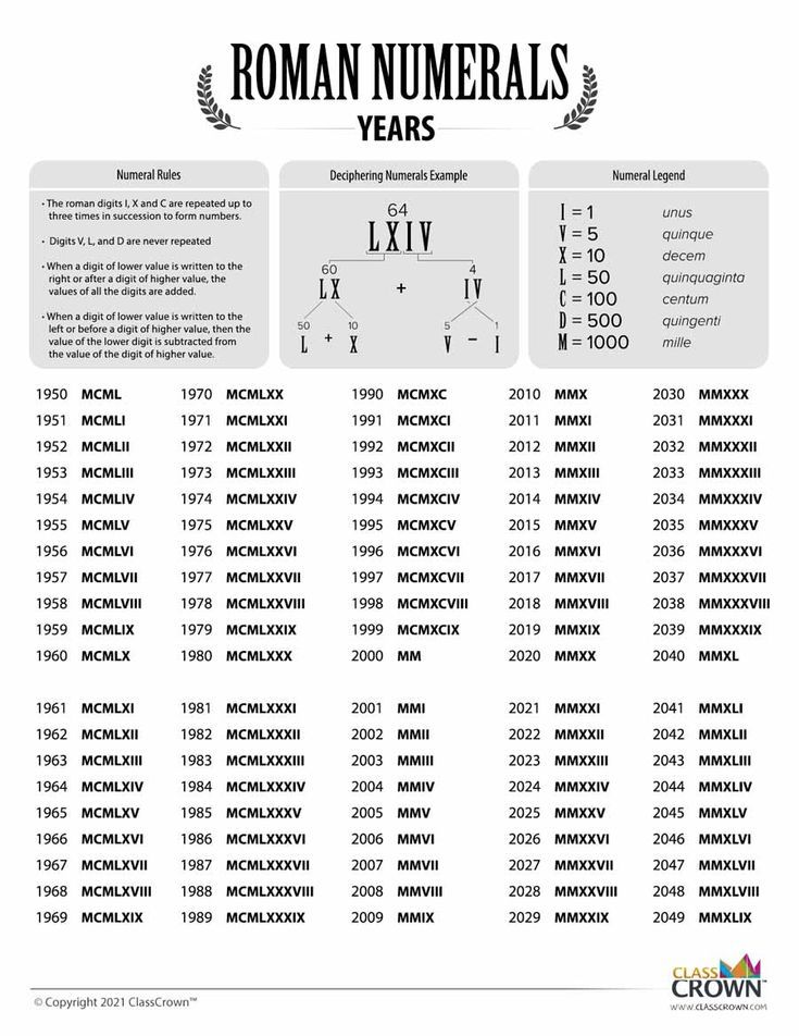 the roman numerals years are shown in black and white, as well as numbers