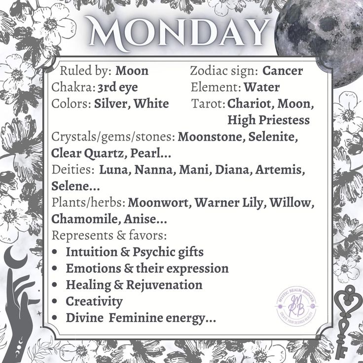 Magic Days Of The Week, Monday Magick, Shadow Work Witchcraft, Book Of Shadows Inspiration, Months Flowers, Monday Magic, Tarot Spells, Witch Types, Witches Wheel