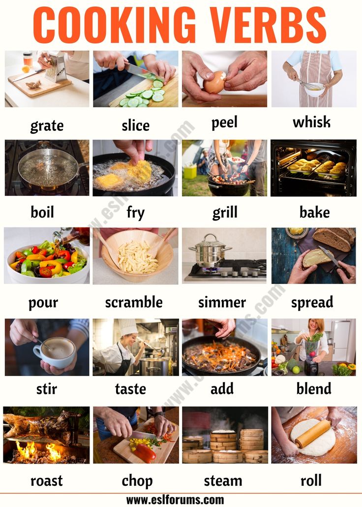 the words are in different languages to describe food and cooking items, including breads, vegetables