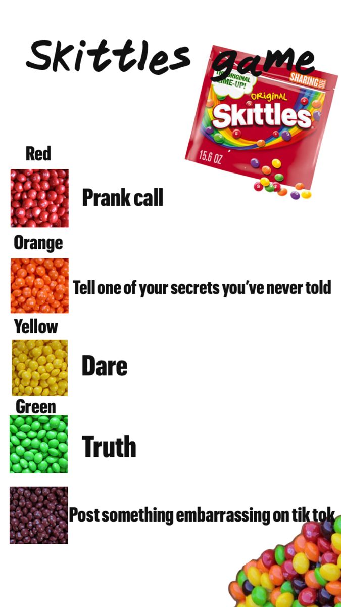 an advertisement for skittles with the names and colors on it's side