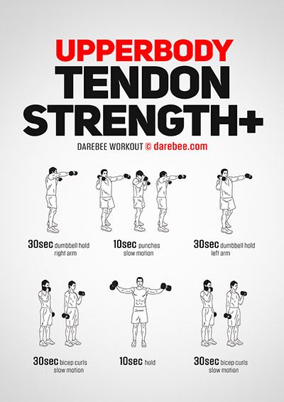 the upper body tendon strength poster shows how to do dumbbell exercises for men