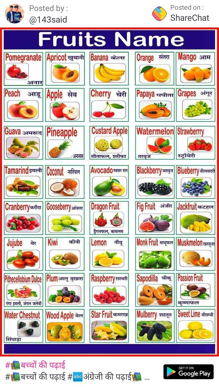 Hindi Fruits Name, Vegetable Names In English, Fruits Name In Hindi, Indian Fruits, Fruits And Vegetables Names, Vegetables Name, Fruits Name, Fruits And Vegetables List, Name Of Vegetables