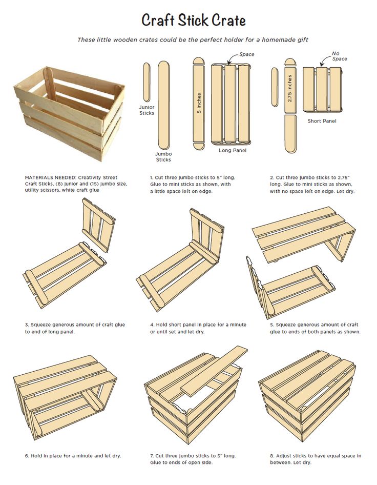 the steps to make a wooden crate with instructions on how to build it and where to put