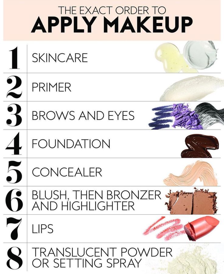 Order To Apply Makeup Correct, Correct Order For Makeup, The Correct Way To Apply Makeup, Correct Makeup Order, Correct Order Of Makeup, Correct Way To Apply Makeup, How To Put Foundation On Correctly, Correct Order To Apply Makeup, Icon Makeup