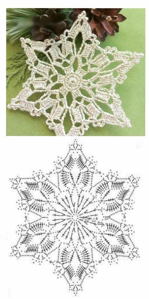 crocheted snowflake pattern with pine cones on top and another photo of the same design